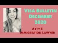 Check out Visa Bulletin for December 2020.  F2A category current for adjustment of status.
