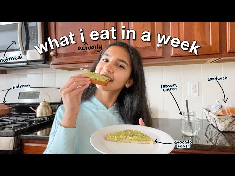 what i actually