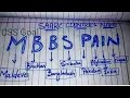 Want to Master for Screening Test ? Watch Now! || Trick to remember all GK Mcqs