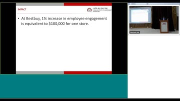Analytics Masterclass – HR Analytics