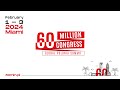 60 Million Congress Miami 2024 Summary Subtitles ENG 60 Million Congress Miami 2024 Summary Subtitles ENG