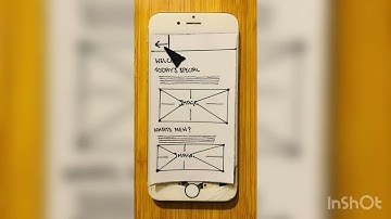 Paper Prototype (Restaurant Reservation System) HCI Project