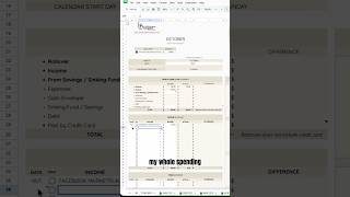 My Survival October Budget Plan During the Government Shutdown | Real Numbers, Real Life