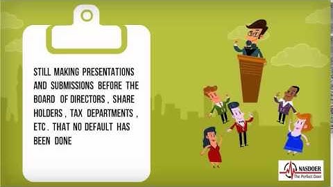 Compliance Management Software