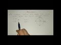 Тригонометриялык функциялардын касиеттери. Мисалдар. Алгебра 9-класс