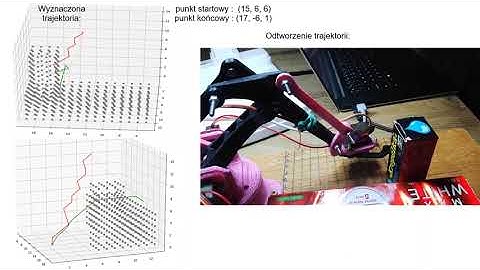 EEZYbotARM - 3D Obstacle Avoidance with A* Path Planning