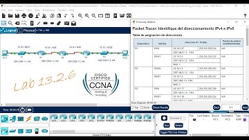 Laboratorio: 13.2.6 Packet Tracer: Identifique Del Direccionamiento IPv4 E IPv6