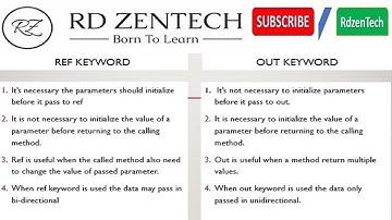 Ref Vs Out | REF parameters Vs Out parameters in C#