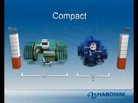 Habonim Compact pneumatic actuator - Hanwel