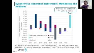 System Operator Example of Stability with High Penetrations of Wind and Solar