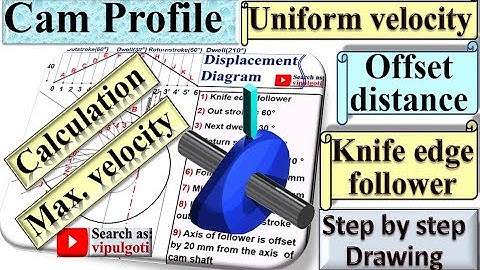 Cam profile|11|Calculation|drawing of cam profile|Knife edge follower|Uniform Velocity|GTU solution