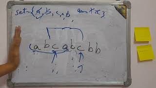 NeetCode (16/150) | Longest Substring Without Repeating Characters | LC 3