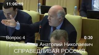 Охотники VS защитники животных. Финальная версия. Закон о притравочных станциях 3ч. Охотники VS защитники животных. Финальная версия. Закон о притравочных станциях 3ч.