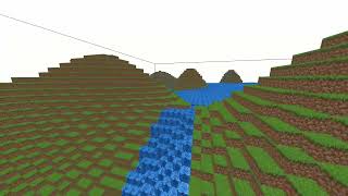 Liquid solid interaction. Geme devlog 1