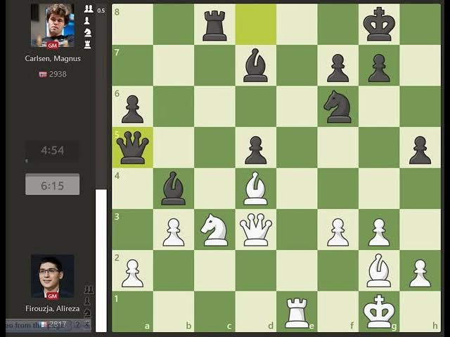 Triumph On A Choppy Day: Carlsen Defeats Firouzja Again 
