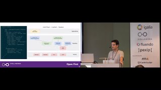 WirePlumber 0.5: Making PipeWire policies easier | GStreamer Conference 2023