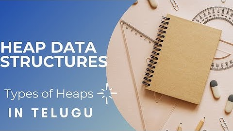 Heap Data Structures in telugu| types of Heap| Max heap|Min Heap|JNTUH R18 CSE|OU BSc computers