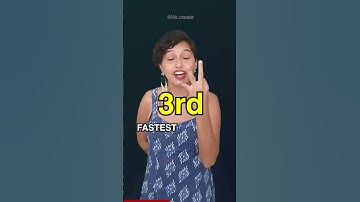 What if Rajasthan was a country? #shortsindia #rajsthan #india #rpsc #maps