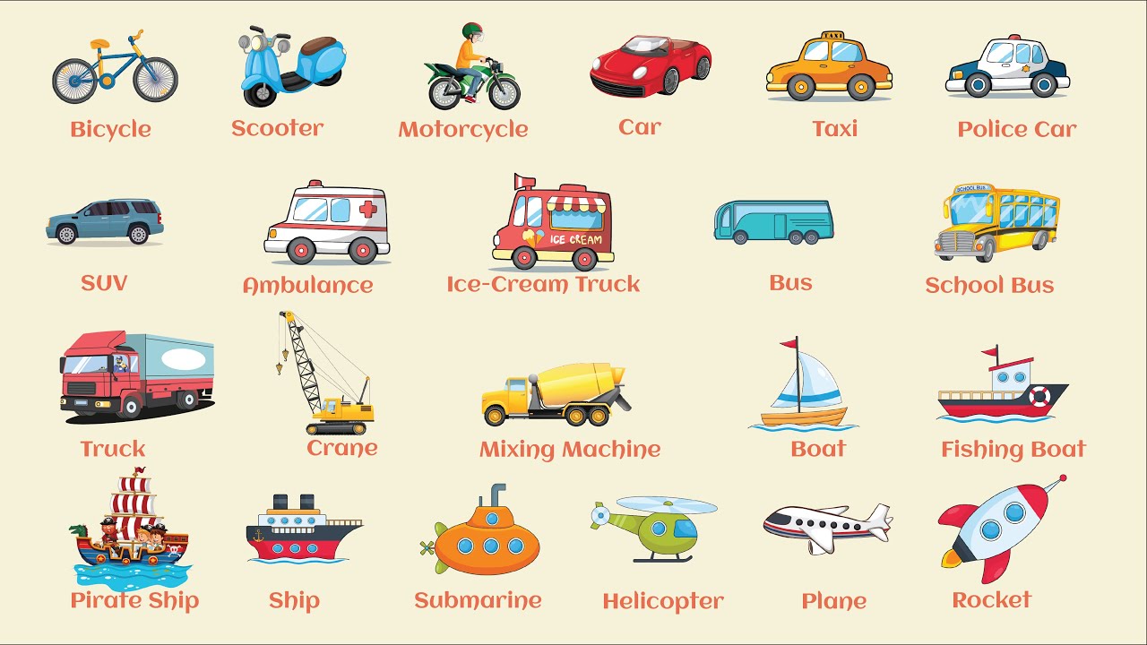 Learn Vehicle Names Basic Education Learn Vocabulary Learn To learn-vehicle-names-basic-education-learn-vocabulary-learn-to