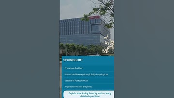 Wells Fargo Interview Experience #Java interview#springboot