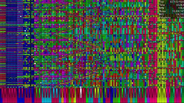 [black midi] bad apple HhhhhhhhhHh Mode 243 million notes no lag (Ocr)