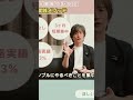 ケアマネ試験対策2026
