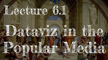 Calling Bullshit 6.1: Dataviz in the Popular Media