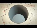 Spiral Cellars 3D product animation