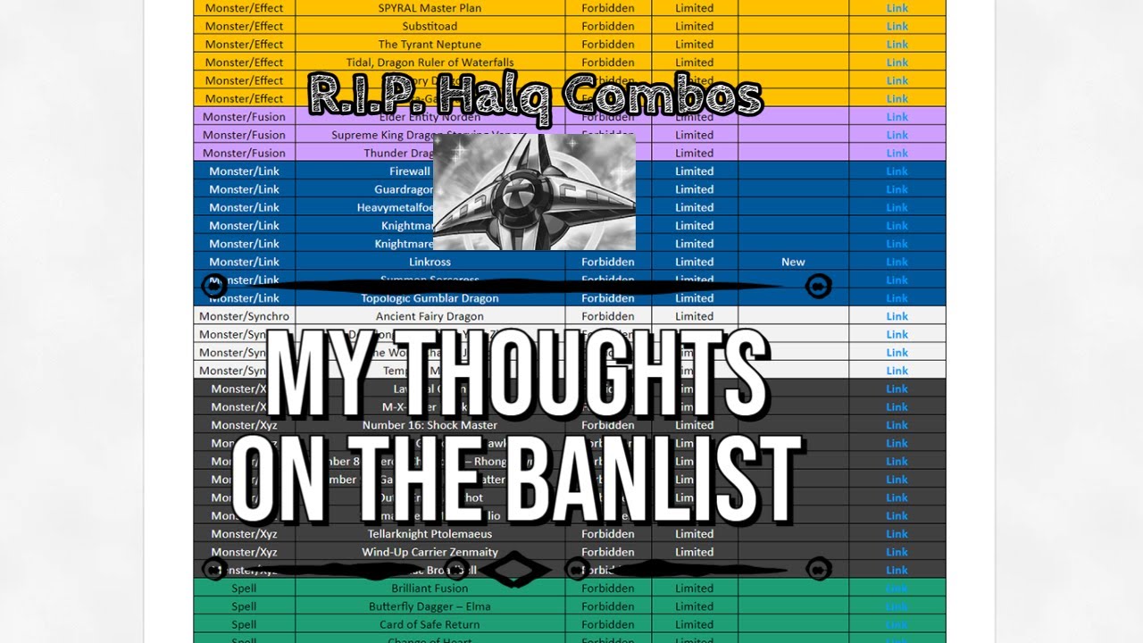 Banlist Thoughts
