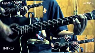 Elesi Rivermaya Guitar Cover (WITH CHORDS) chords