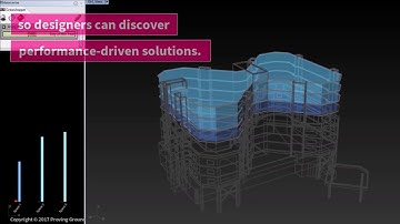Proving Ground - Parametric Modeling Service