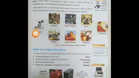 STD 3 COMPUTER CH-1 COMPUTER- AN AMAZING MACHINE