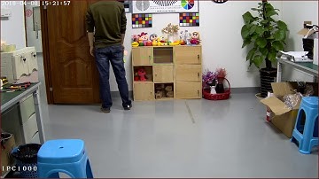 Smart Analysis of CCTV camera and NVR --- Object Detection (Left behind items)