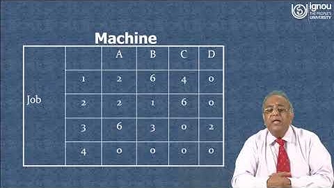 Production Planning and Scheduling Part-2 | Prof. Subahsis Maji | IGNOU | New Delhi