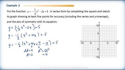 Math 2200 - Ch.3 Sec.3.3 Completing the Square 1ab - Review Questions