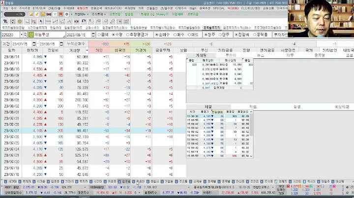 제놀루션(225220) 추수기(추수) 전문가 종목 분석