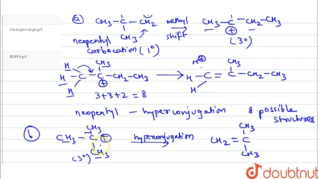 Hyperconjugation is most useful for stabilizing which of the following