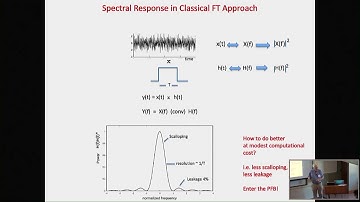 Jim Moran - PFBs A Simple Introduction