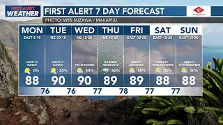 First Alert Forecast: Beautiful for now, but remnants from Tropical Storm Norbert expected
