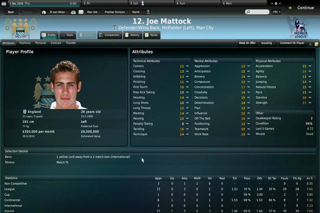 Good Lesser Known Players In Football Manager 2010 Part 1 Youtube