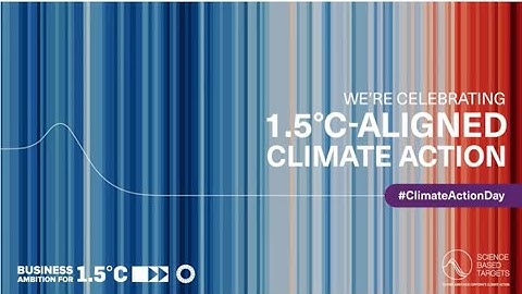 #ClimateActionDay 2021 Full Video