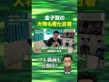 【大物】あの大物も着用したと噂されるレアを公開#古着