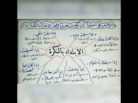 المبتدأ النكرة 