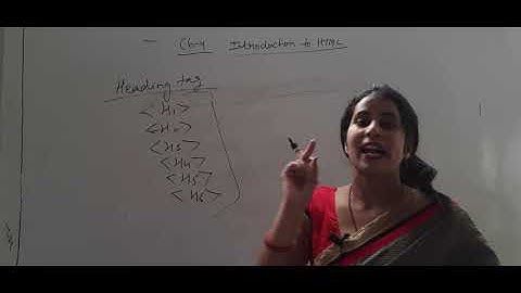 Class-7 Chapter-4 ( Introduction to Html)