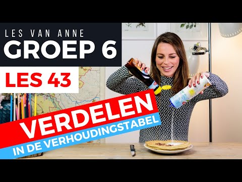 Rekenen groep 6 - BREUKEN - pannenkoeken verdelen