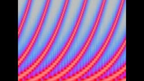 The Shepard-Risset Glissando