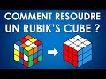 Comment rsoudre un rubiks cube  mthode pour dbutants vido interactive