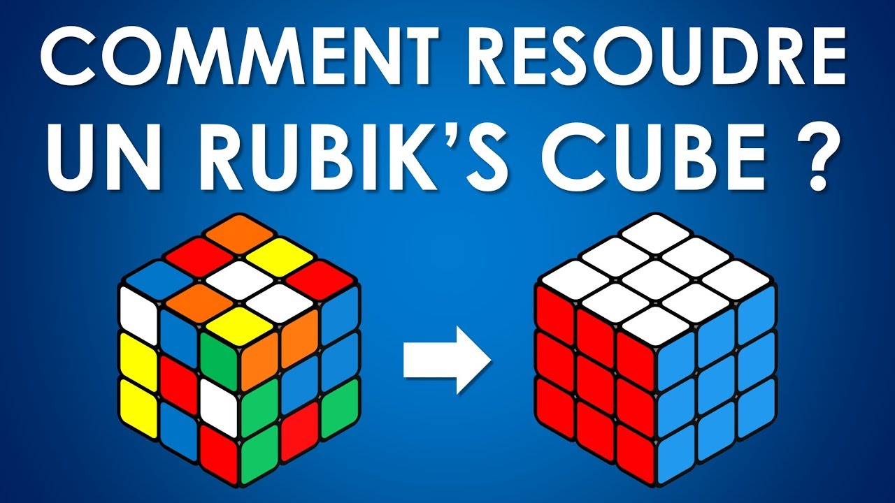 Comment rsoudre un Rubiks Cube  Mthode pour dbutants Vido interactive