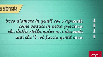 Che cosa si intende per parole in rima?