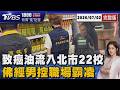 致癌沙拉油 22校營養午餐曾用過 佛經男控職場霸凌 稱獲神明指示20260702｜1800新聞儀點靈完整版｜TVBS新聞 @TVBSNEWS01